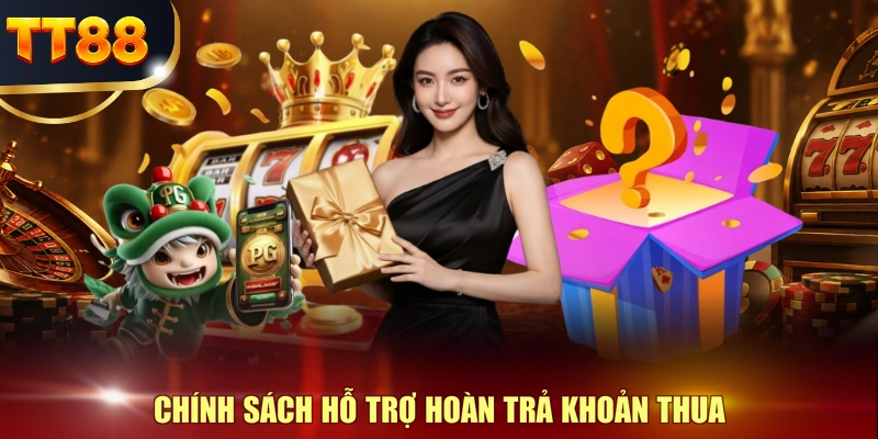 Chính sách hỗ trợ hoàn trả khoản thua